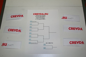 Турнирная сетка и конверты с фамилиями игроков, запечатанные Creyda-лентами - ждут начала жеребьевки 